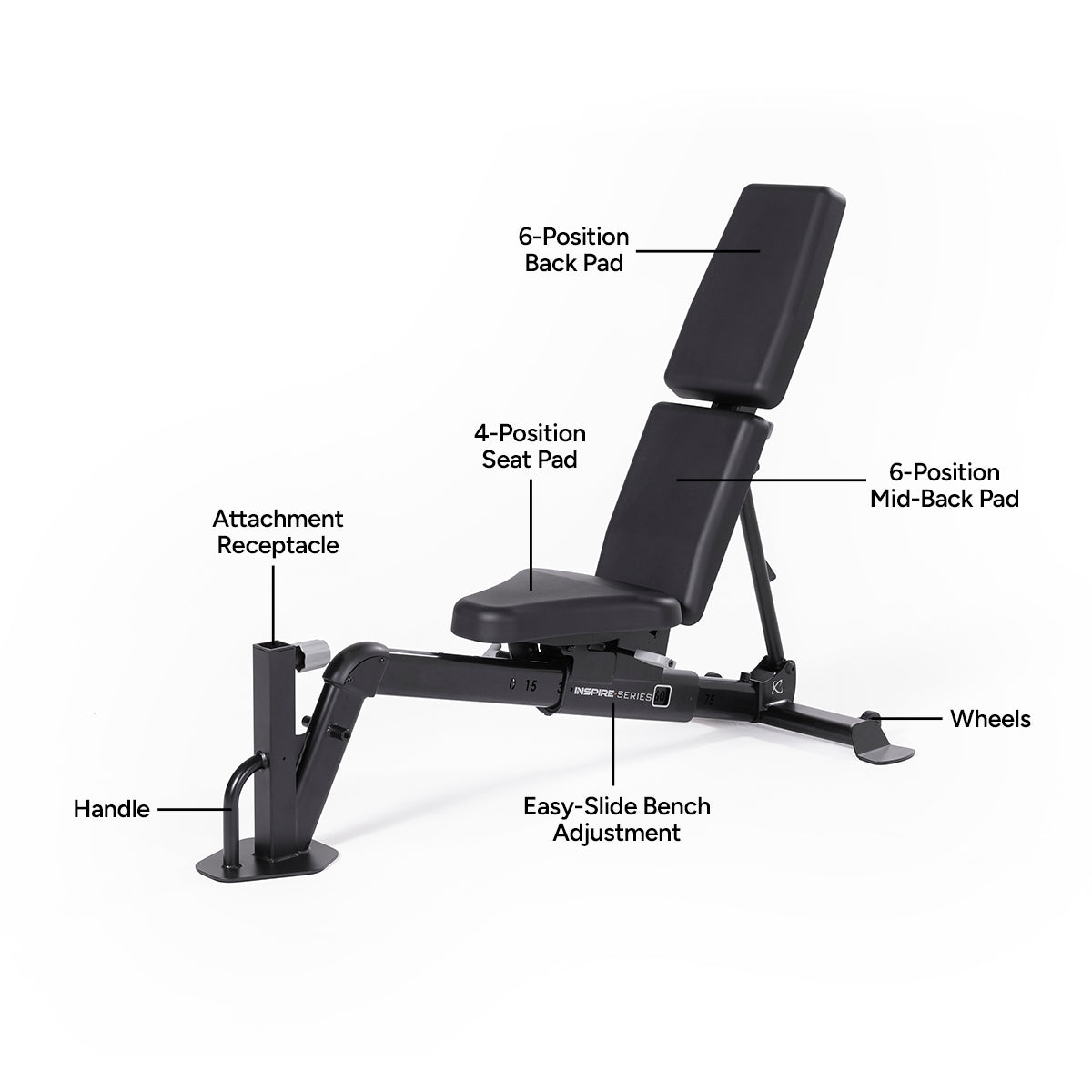 Inspire Fitness FT2 Pro Smith Functional Trainer