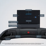 NordicTrack T Series 8 Treadmill - Foldable Home Cardio Treadmill