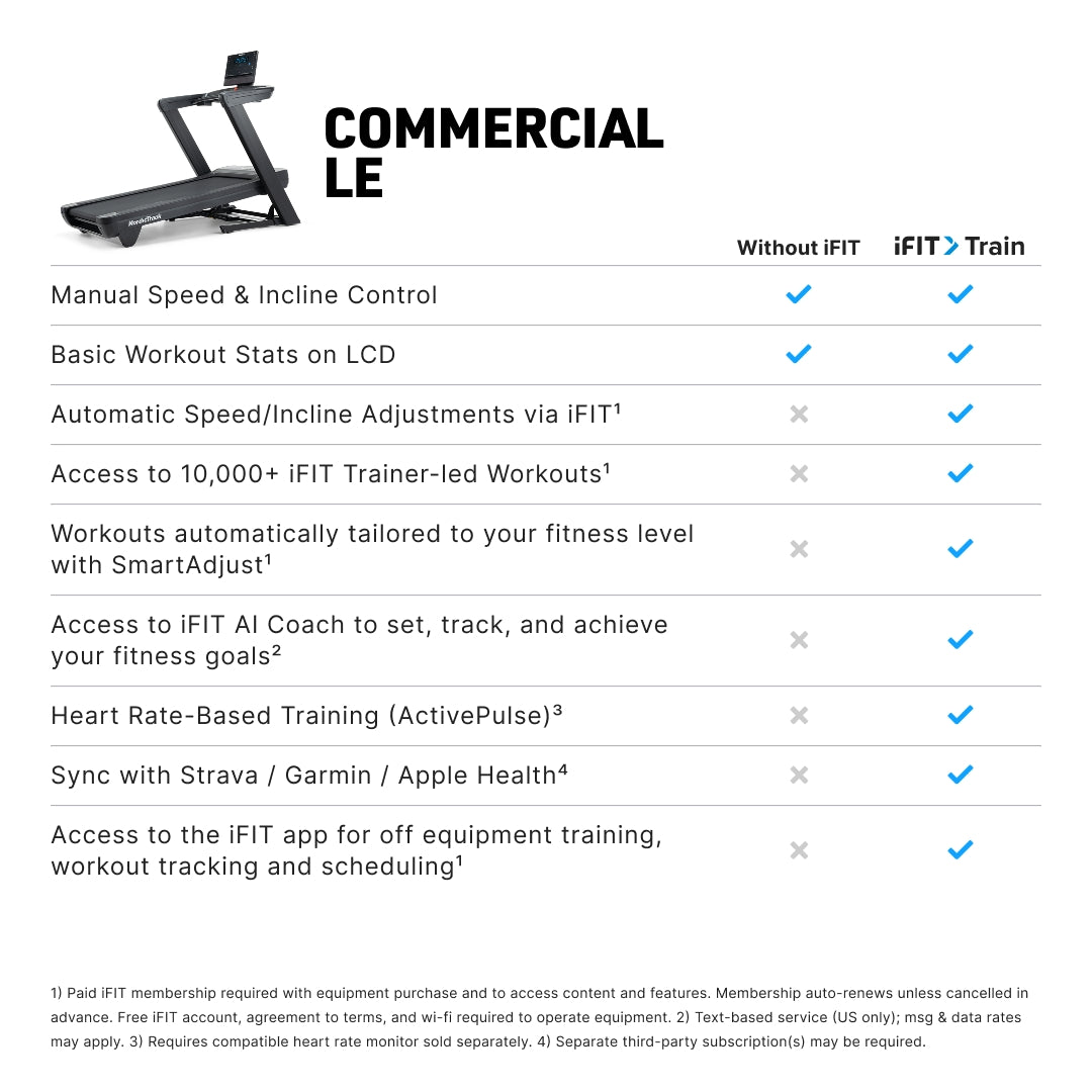 NordicTrack Commercial LE - Foldable Home Running Treadmill