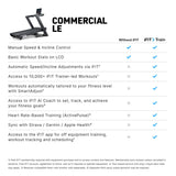 NordicTrack Commercial LE - Foldable Home Running Treadmill
